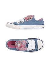 CONVERSE Low Sneakers & Tennisschuhe