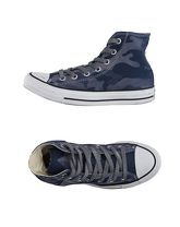 CONVERSE High Sneakers & Tennisschuhe