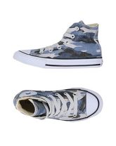 CONVERSE High Sneakers & Tennisschuhe