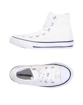 CONVERSE High Sneakers & Tennisschuhe
