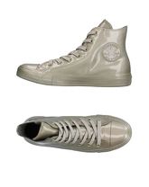 CONVERSE High Sneakers & Tennisschuhe