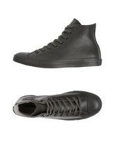 CONVERSE High Sneakers & Tennisschuhe