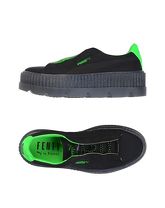 FENTY PUMA by RIHANNA Low Sneakers & Tennisschuhe