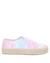 MADDEN GIRL Low Sneakers & Tennisschuhe