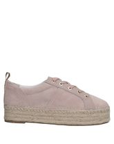 SAM EDELMAN Low Sneakers & Tennisschuhe