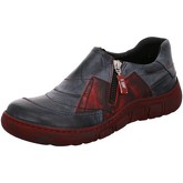 Kacper  Damenschuhe Slipper 2-1188