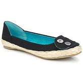 Blowfish Malibu  Ballerinas PAJ