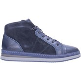 IgI CO  Turnschuhe 4130255