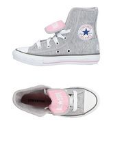 CONVERSE High Sneakers & Tennisschuhe