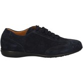 Campanile  Sneaker 921