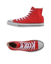 CONVERSE High Sneakers & Tennisschuhe