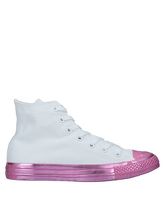 CONVERSE High Sneakers & Tennisschuhe