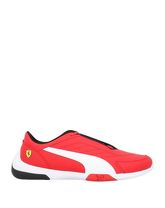 PUMA Low Sneakers & Tennisschuhe