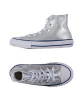 CONVERSE High Sneakers & Tennisschuhe