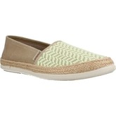 Victoria  Espadrilles 200116