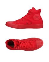 CONVERSE High Sneakers & Tennisschuhe