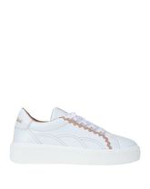 SEE BY CHLOÉ Low Sneakers & Tennisschuhe