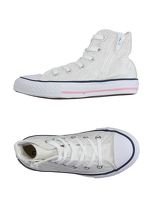 CONVERSE High Sneakers & Tennisschuhe