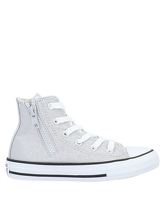 CONVERSE High Sneakers & Tennisschuhe