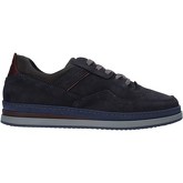 IgI CO  Sneaker 6135511