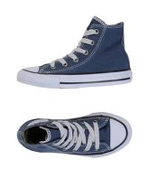CONVERSE High Sneakers & Tennisschuhe