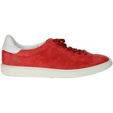 Date  Sneaker E19-135