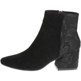 Pregunta  Ankle Boots PCF03 001