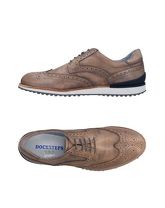 DOCKSTEPS Schnürschuhe